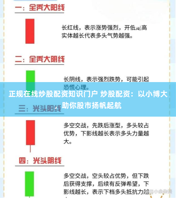正规在线炒股配资知识门户 炒股配资：以小博大，助你股市扬帆起航