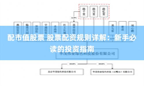 配市值股票 股票配资规则详解：新手必读的投资指南