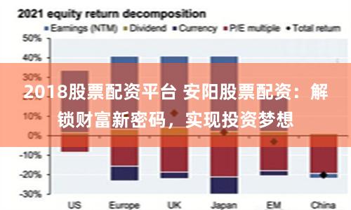 2018股票配资平台 安阳股票配资：解锁财富新密码，实现投资梦想
